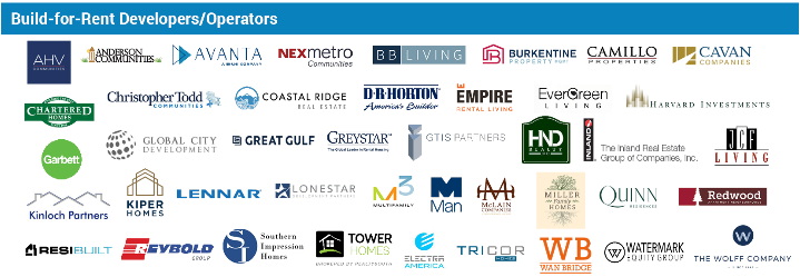 John Burns Consulting