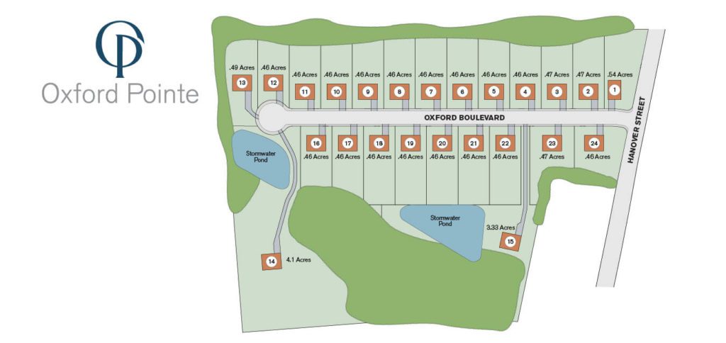 Oxford Pointe Plot Plan_Burkentine Builders-02 Small
